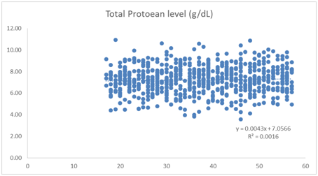 Business Analytics Assignment3.png